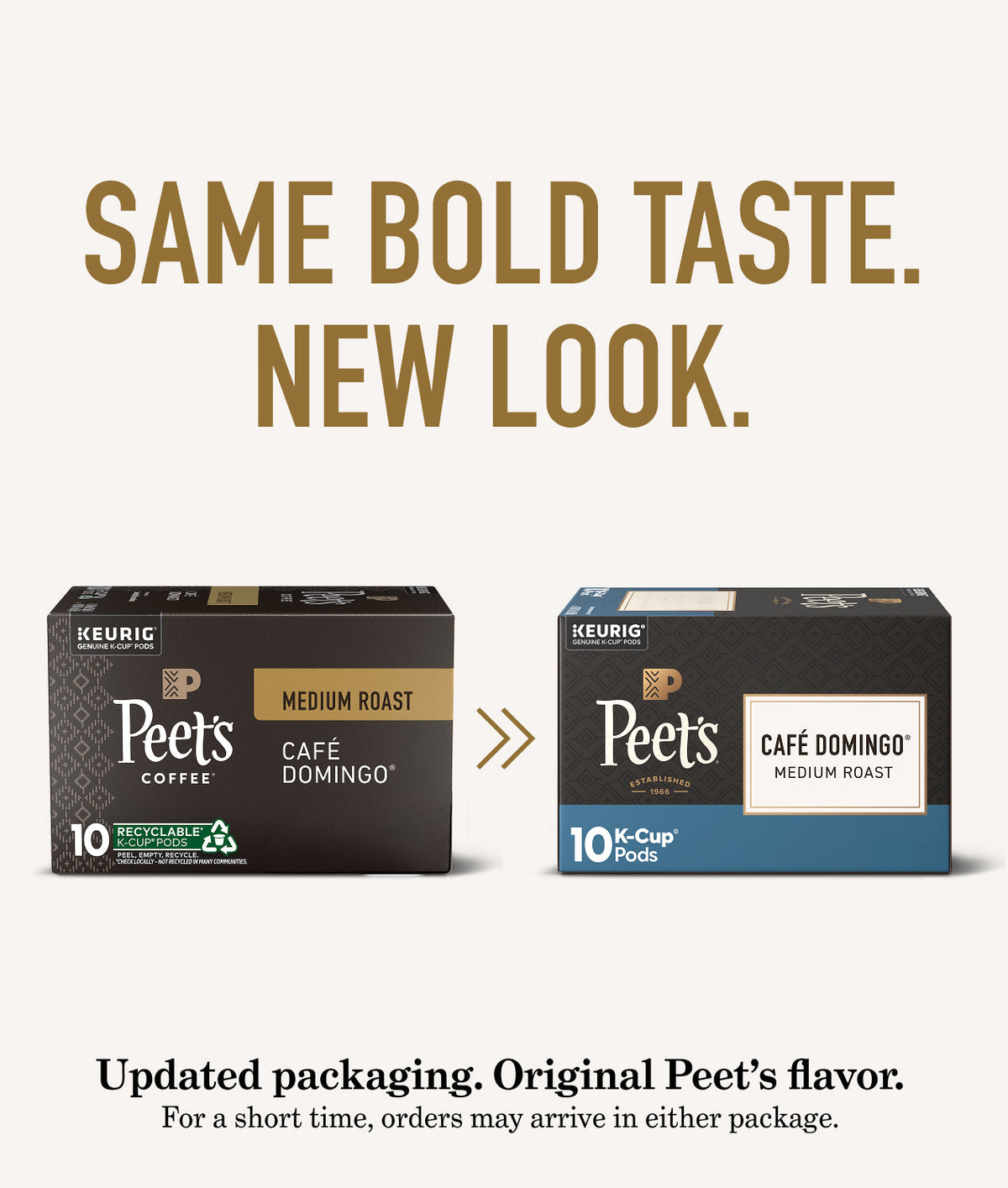 Two K-Cup packages of Peet's Coffee with text about updated packaging and original flavor.